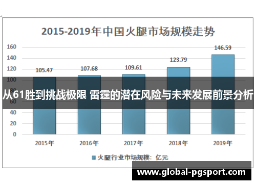 从61胜到挑战极限 雷霆的潜在风险与未来发展前景分析 从61胜到挑战极限 雷霆的潜在风险与未来发展前景分析